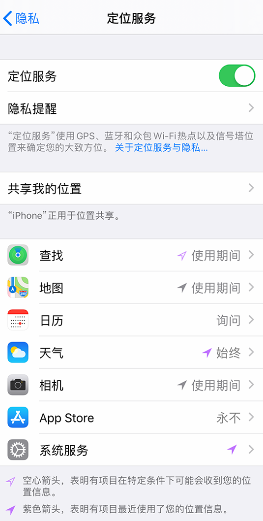 陆川苹果手机维修分享iPhone 状态栏中时间显示为蓝色图标是什么情况 